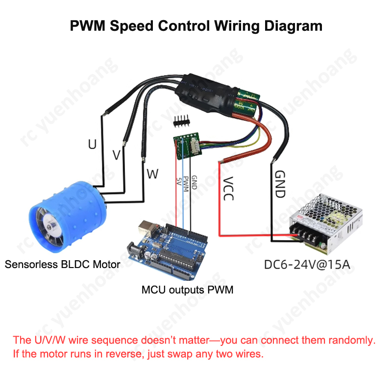 Üç Fazlı Sensörsüz Fırçasız DC - Brushless Motor Thrust Test Stand incelemesi ve fiyatı