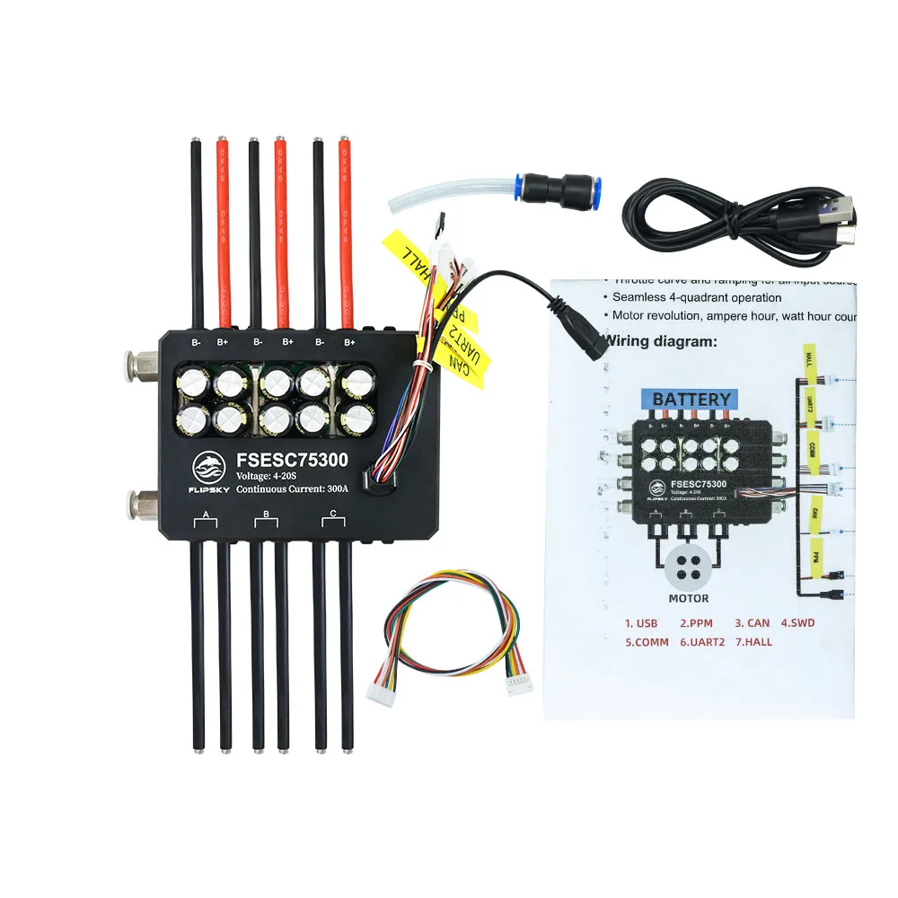 AvaCoreFlipsky Fsesc 75300 84v - Vesc 75300 High Current Esc incelemesi ve fiyatı
